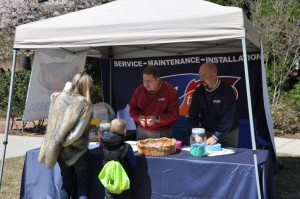Community Involvement
