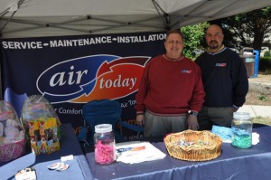 Community Involvement